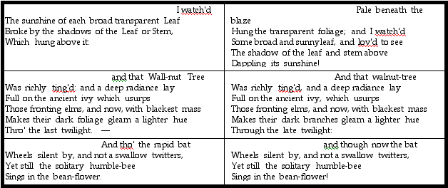 Ap Bio Chi Square Essay Examples